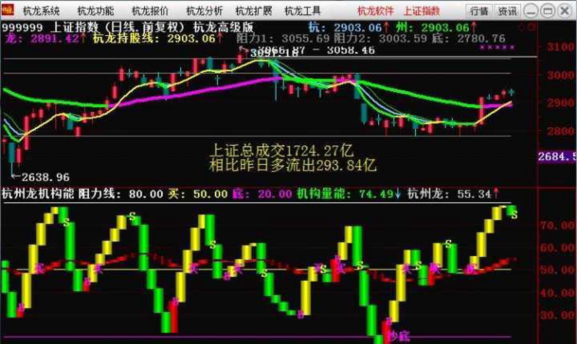 DTU配电终端全面解析:从功能特点到智能配电网选型指南
